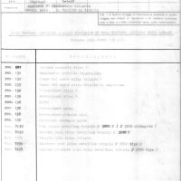 SIAI Marchetti - Eliche - Elica tripale PWO per apparecchio S.75 α126 1° apparecchio